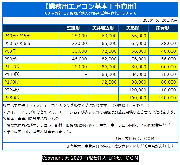 栃木の業務用エアコン販売 工事 業務用エアコン基本工事費用半額キャンペーン